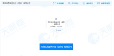 投中网 一个月内成立5家公司,顺丰投资设立人力资源管理咨询公司