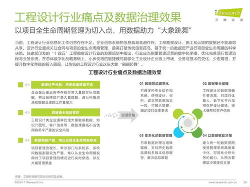 艾瑞咨询 2024年中国企业数据治理白皮书